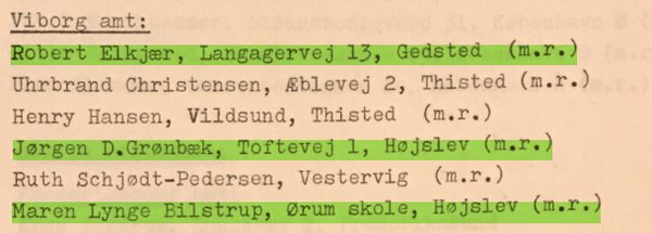 Deltagerlisten, Viborg amt: Robert Elkjær (Gedsted), Jørgen D. Grønbæk (Højslev) og Maren Lynge Bilstrup (Ørum skole) – alle markeret som deltagere.