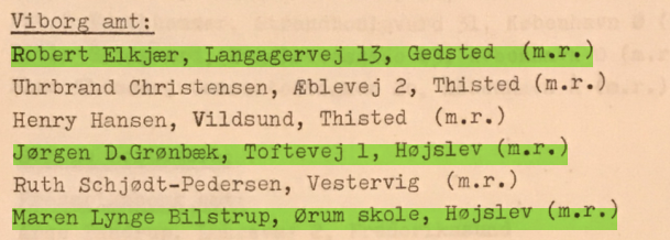 Deltagerlisten, Viborg amt: Robert Elkjær (Gedsted), Jørgen D. Grønbæk (Højslev) og Maren Lynge Bilstrup (Ørum skole) – alle markeret som deltagere.